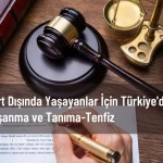 yurt dışından boşanma davası nasıl açılır